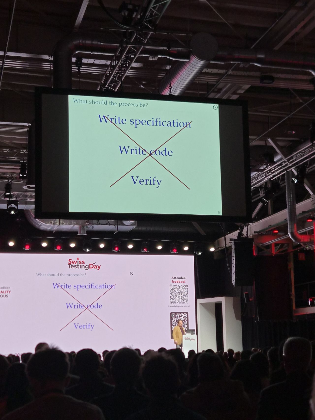 Defining Quality in a Dangerous Decade: ce que j'en retiens du Swiss Testing Day 2026